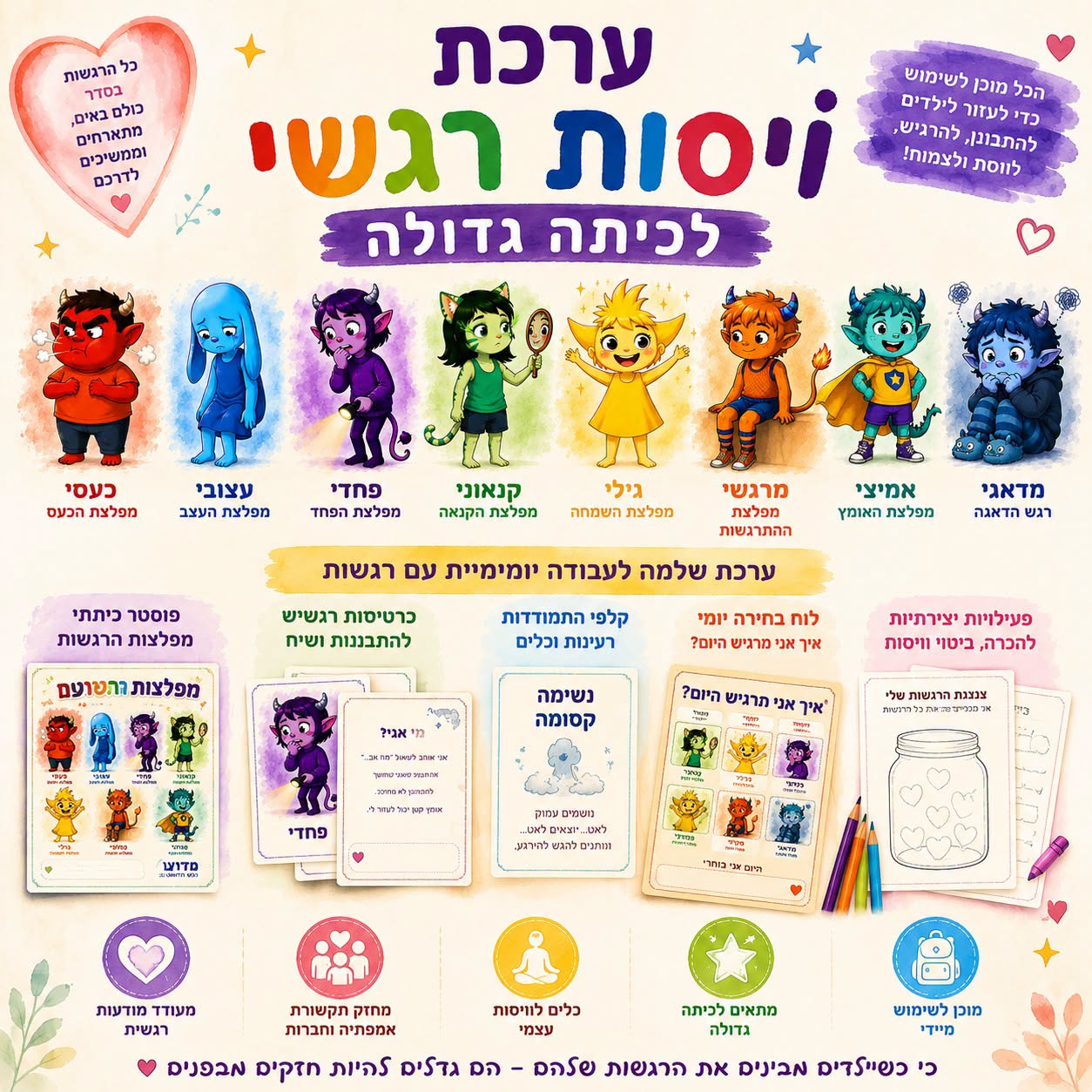 ערכת ויסות רגשי לכיתה גדולה – מפלצות הרגשות